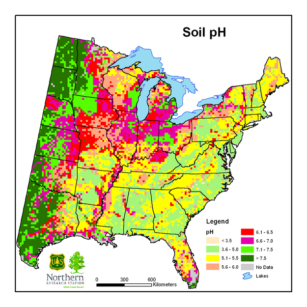 Soil pH
