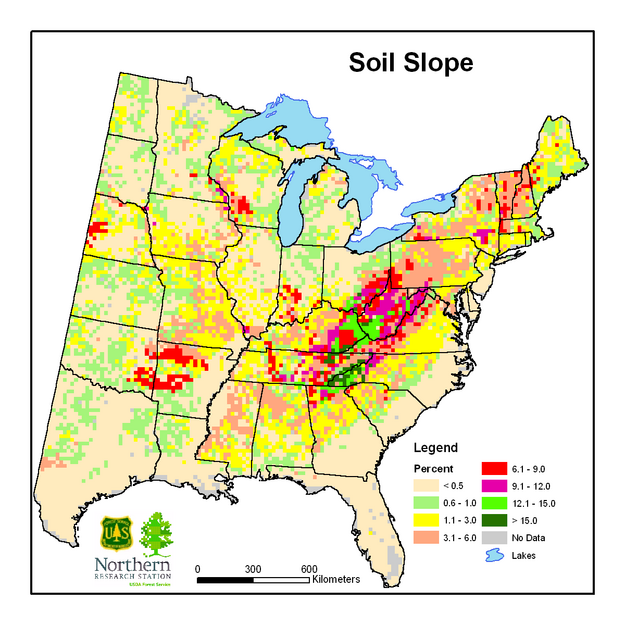 Soil slope (%) of a soil component 